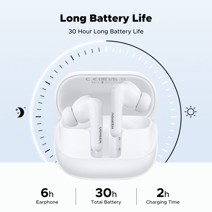 UGREEN EchoBuds Magic Wireless (In-Ear Earphones)–White - Image 5