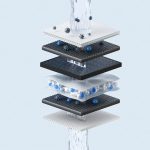 Xiaomi Smart Filtered Water Dispenser Composite Filter RO1 - Image 4