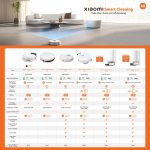Xiaomi Robot Vacuum Cleaner and Mop E5 - Black - Image 6
