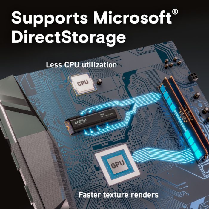 Crucial T500 1TB M.2 NVMe Gen4 with Heatsink NAND SSD - Image 7