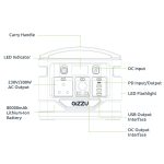 GIZZU 296Wh Portable Power Station 1 x 3 Prong SA Plug Point - Image 3