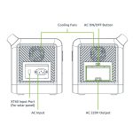 Gizzu Hero Core 512Wh UPSPower Station - Image 7