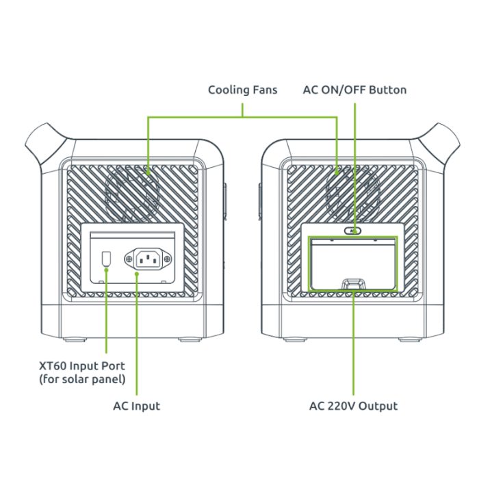 Gizzu Hero Core 512Wh UPSPower Station - Image 7
